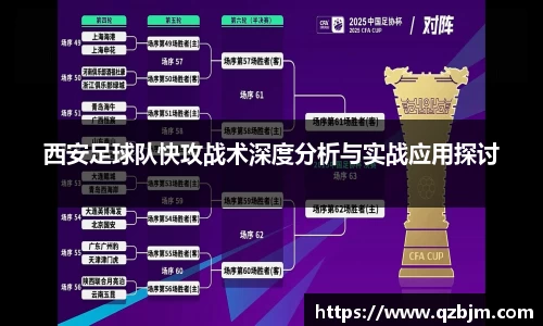 西安足球队快攻战术深度分析与实战应用探讨